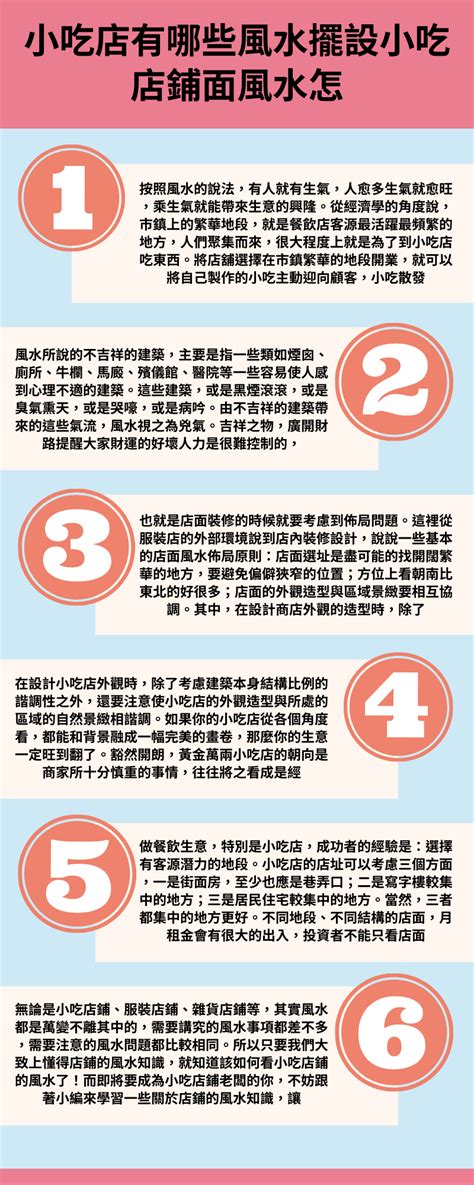 小吃店風水|【小吃店鋪面風水怎樣看】小吃店有哪些風水擺設訣竅 